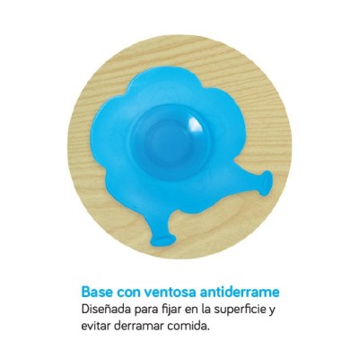 Set de Alimentación Antiderrame Begin