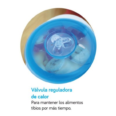 Set de Alimentación Antiderrame Begin