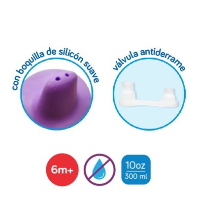 Taza para Alimentación Begin