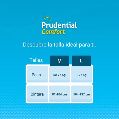 Prudential Comfort Total M