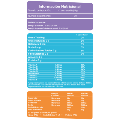 Mulgatol Jalea de Naranja