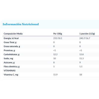 Colado Gerber de Manzana