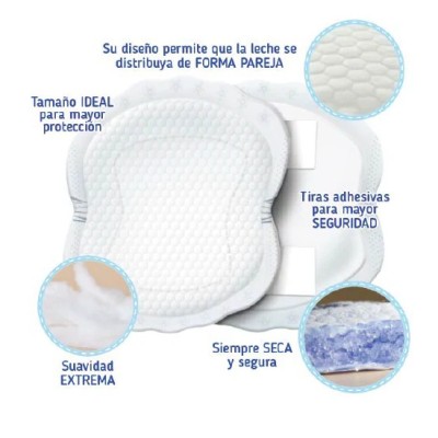 Protectores de Lactancia Babys