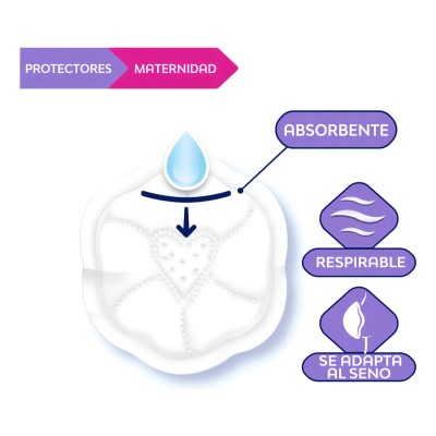 Protectores de Lactancia Nosotras Lacti