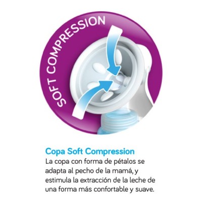 Extractor de Leche + Vasos de Almacenamiento Begin