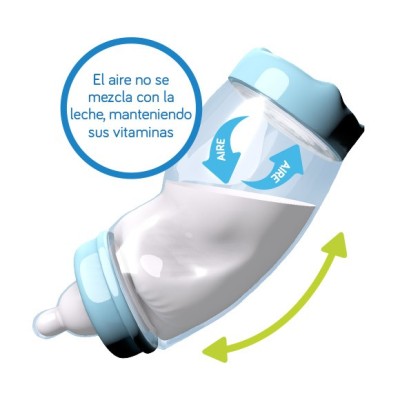 Biberón Begin Anticólico Cuello Ancho