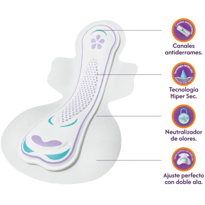 Toalla Femenina Intima Nocturna