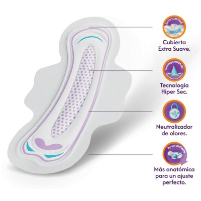 Toalla Femenina Intima Normal