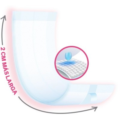 Toalla Multi-Fluidos Maternity Maxi